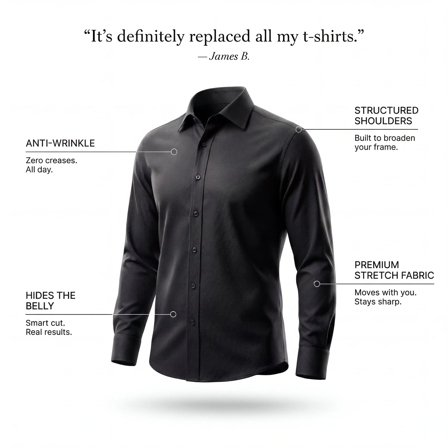 TrueFords | Non-iron shirt